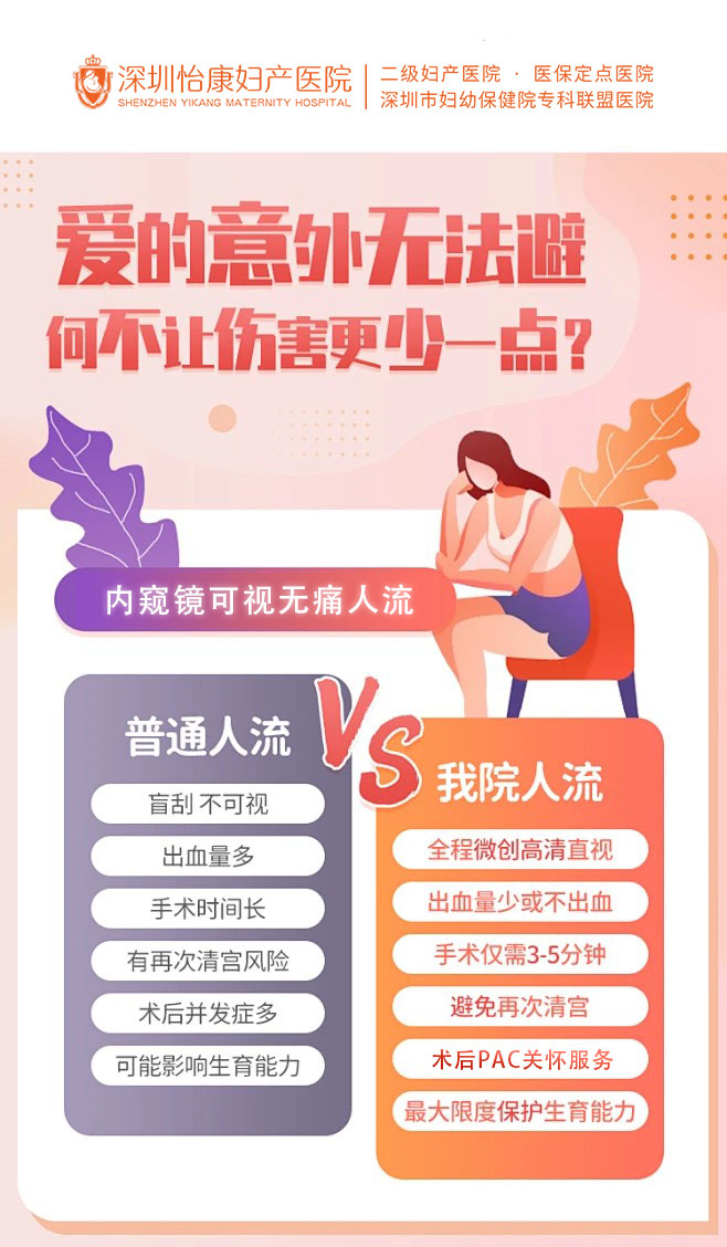 私家醫(yī)院落仔正規(guī)嗎？深圳怡康婦產(chǎn)醫(yī)院評(píng)價(jià)好嗎